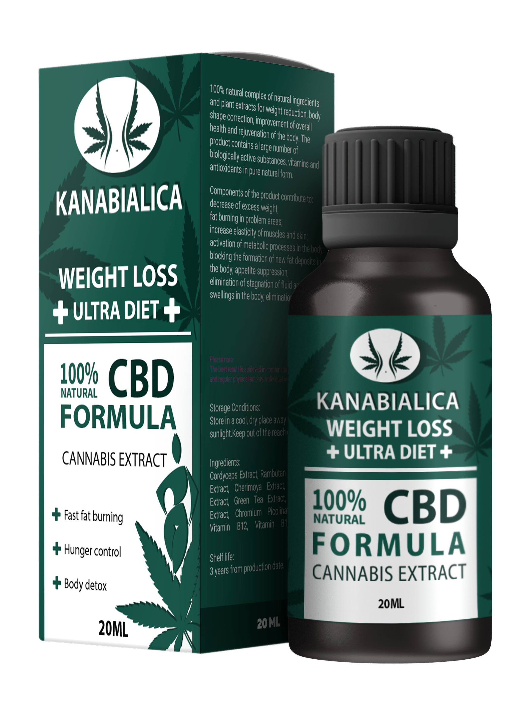 Kanabialica - product review